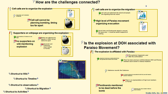 Figure 15
