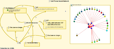 Figure 3b