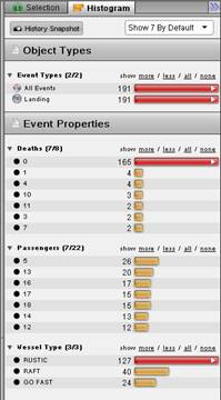 Mexico Landings Histogram only
