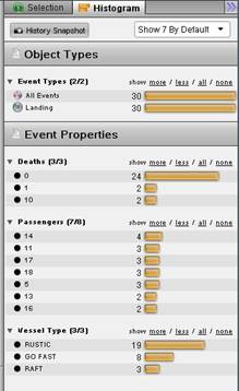 E FL Landings Histogram only