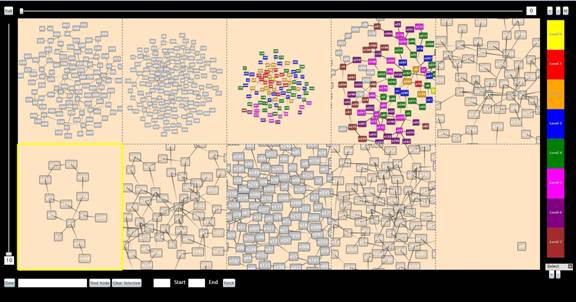 GraphMLDays1to10a.jpg