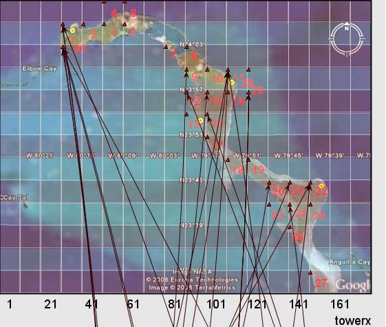 fig02_calls above 1900s