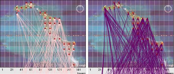 fig06_callsByDuration