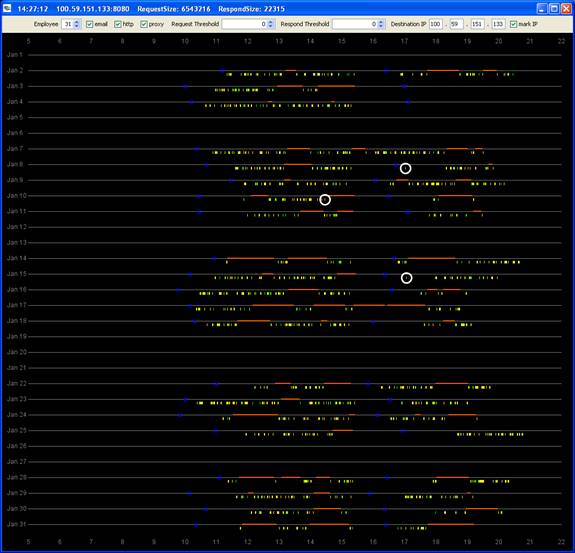 Fig1_PerEm31