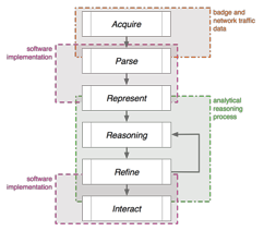 US-SONIVIS-MC1-pic1-small.png