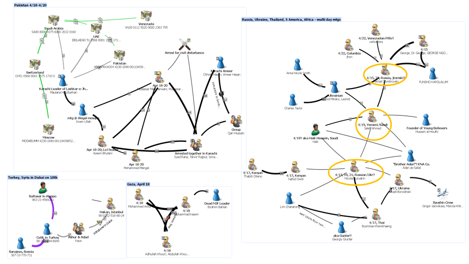 Overall_networks