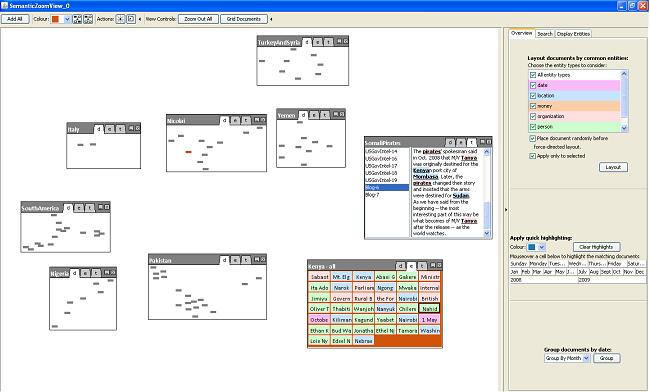 figure3s