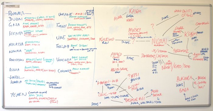 Initial whiteboard sketches showing place summary (left) and social network (right).