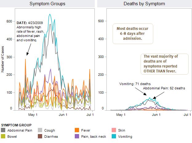 DeathsDashboard.jpg