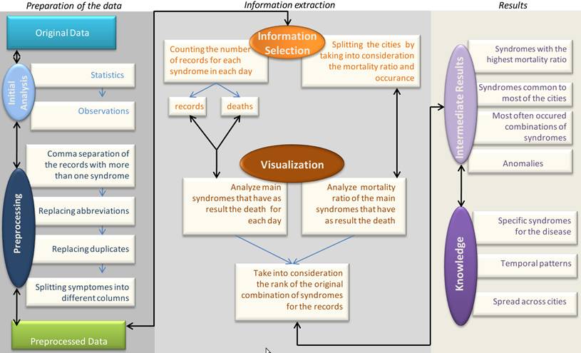 analytic-pipeline.png