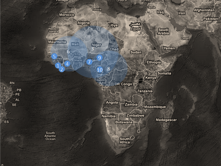 Africa