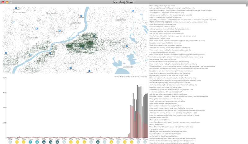 Spread of epidemic