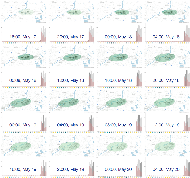 Spread of epidemic over time
