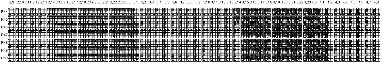 Beschreibung: Beschreibung: Overview0
