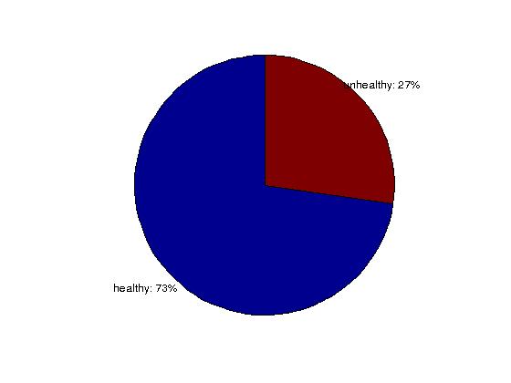 Beschreibung: Beschreibung: Overview0