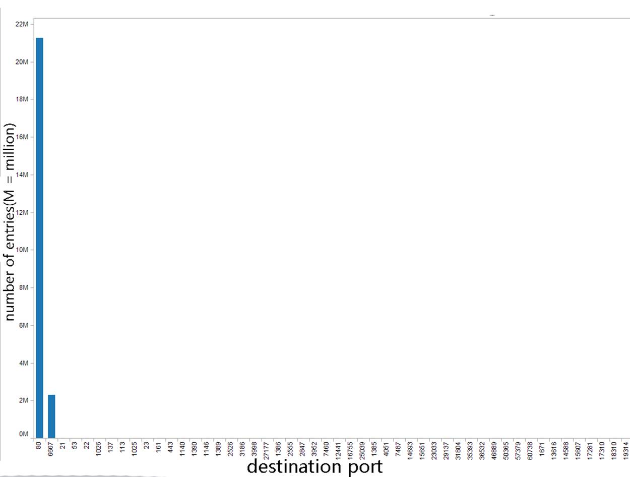Beschreibung: Beschreibung: Portanalysis.jpg