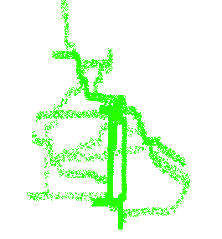Connections between users