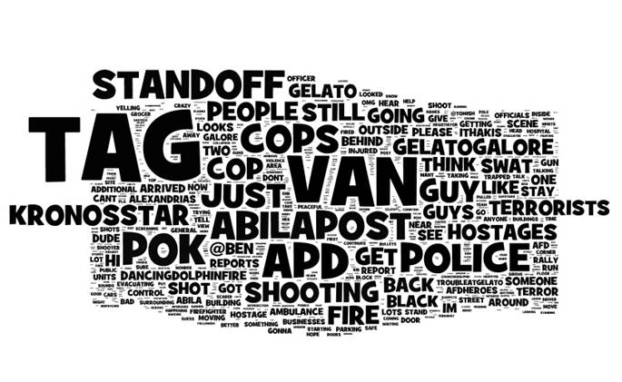 Shotting_event-word_cloud_by_message_author.jpg