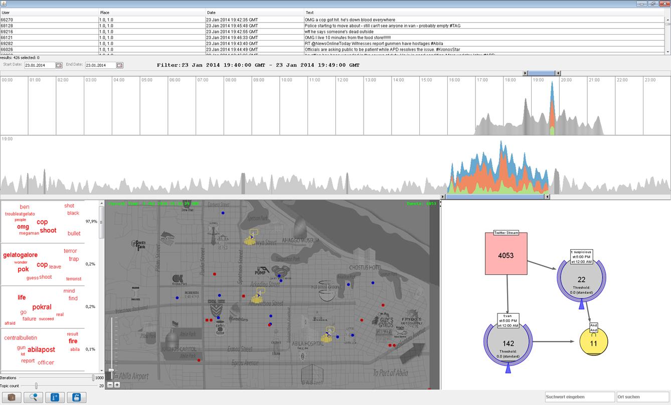 Beschreibung: Beschreibung: C:\Users\thomds.VISUS\Desktop\screenshot.501.png