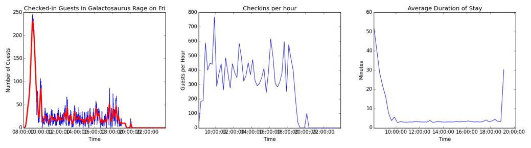 Beschreibung: Macintosh HD:Users:pheld:Downloads:2449527159-2-Fri.png