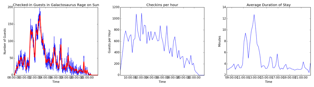 Beschreibung: Macintosh HD:Users:pheld:Downloads:1984233892-2-Sun.png