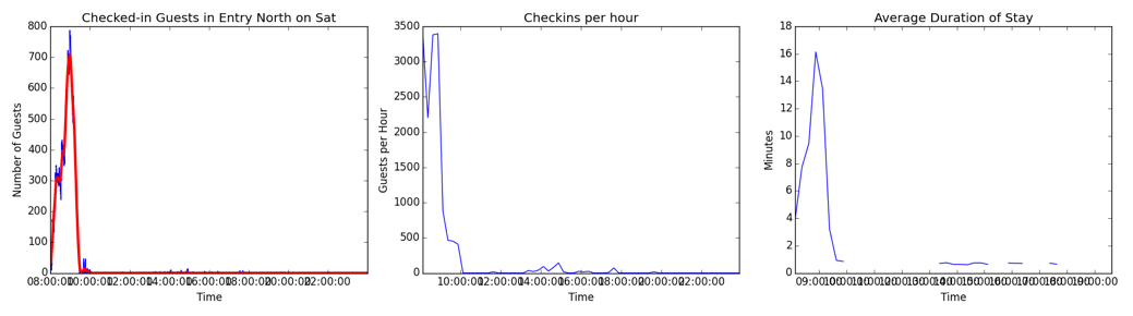 Beschreibung: Macintosh HD:Users:pheld:Downloads:3183971614-0-1-Sat.png