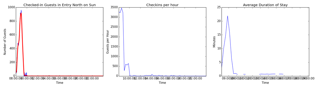 Beschreibung: Macintosh HD:Users:pheld:Downloads:3162702163-0-1-Sun.png