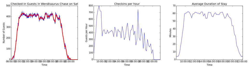 Beschreibung: Macintosh HD:Users:pheld:Downloads:1207257023-5-Sat.png