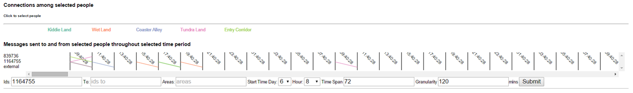 escription: Macintosh HD:Users:kar288:Downloads:vastmc2-text-n-images (1) 2:MC2_question2_files:image006.png