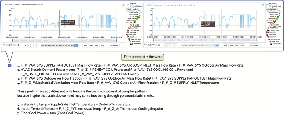 ../δļ%202/VAST%20Challenge%202016%20MC2%20Answer%20Sheet.files/VAST%20Challenge%202016%20MC2%20Answer%20Sheet6591.png