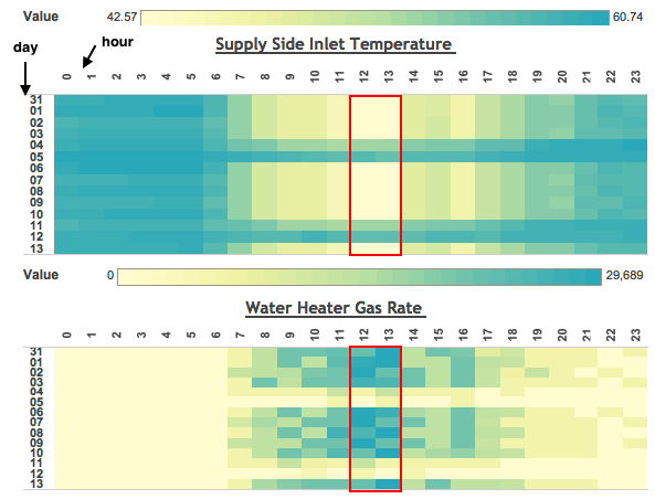 Water overview.png