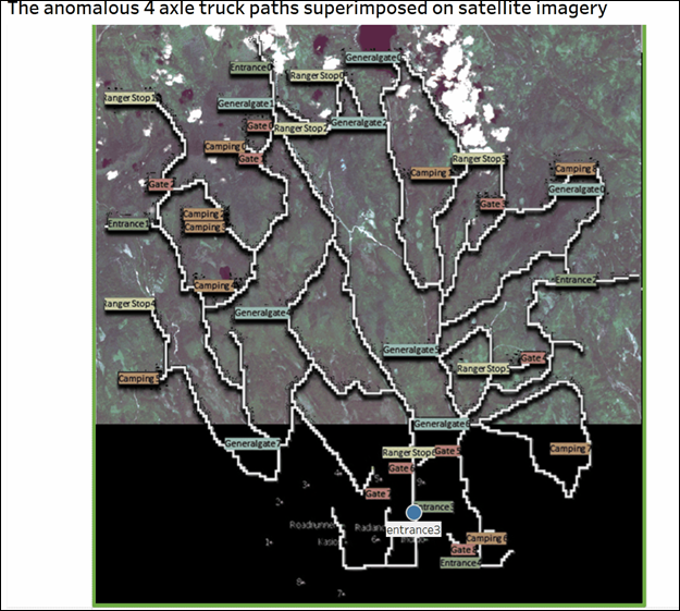 4axletrucksuperimposed.gif