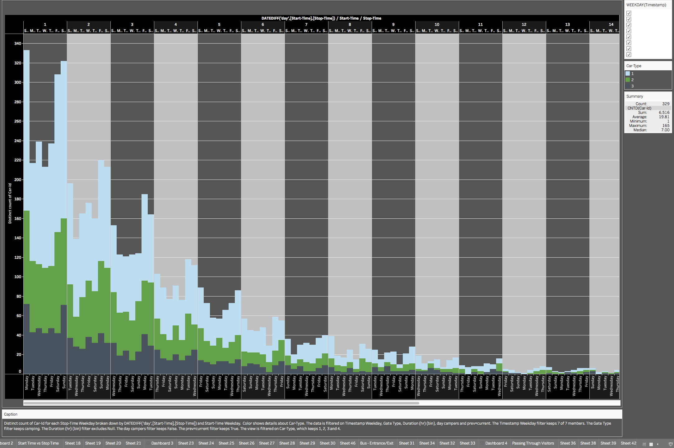 Figure 2.3